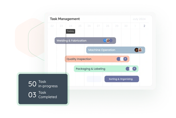 Manage Shifts